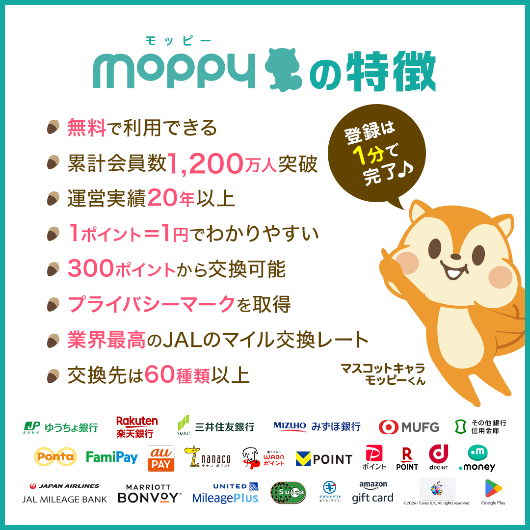 累計会員数1,200万人突破！内職/副業/お小遣い稼ぎするならモッピー！